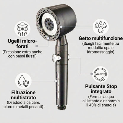 PURESTREAM - Il Doccino Filtrante d'Alta Pressione